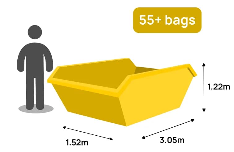 Builder's Skip - 6 cubic yards